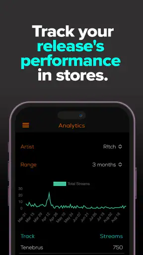 إنديفاي - توزيع الموسيقى screenshot
