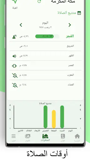 اسلامتكس:صلاة قبلة قرآن ادعية screenshot