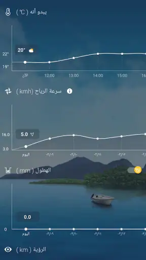 الطقس المباشر: توقعات الطقس screenshot