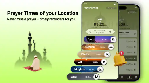بوصلة القبلة: القرآن screenshot