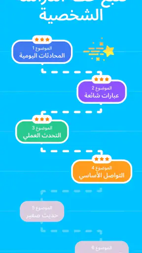 تعلّم وتحدث الإنجليزية - Lina screenshot