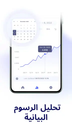 محول العملات: اسعار العملات screenshot