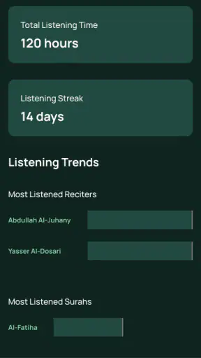 مشغل القرآن الصوتي بدون إنترنت screenshot
