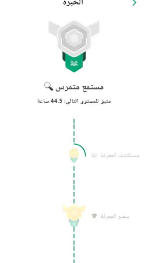 منطوق للكتب الصوتية والبودكاست screenshot