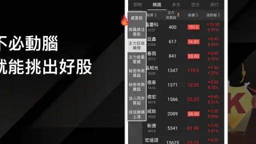 股市籌碼K線 - 快速找出主力籌碼飆股 screenshot