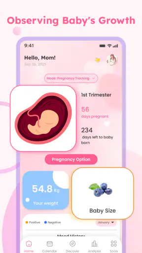 Baby Tracker - Pregnancy Care screenshot