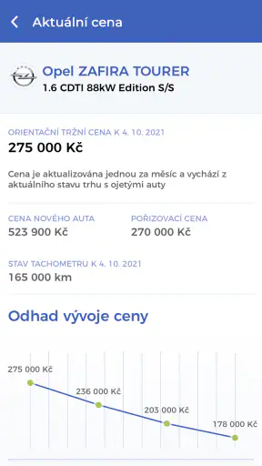 Carolina - mějte auto v mobilu screenshot
