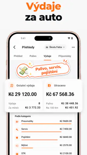 Ceny paliv: benzín, nafta, LPG screenshot
