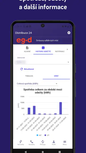 Distribuce24 screenshot