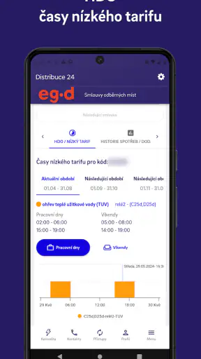 Distribuce24 screenshot
