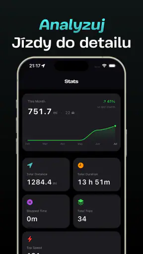 Enroad - Záznam jízd screenshot