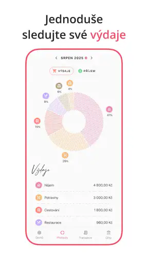 Fleur - Rozpočet & Výdaje screenshot