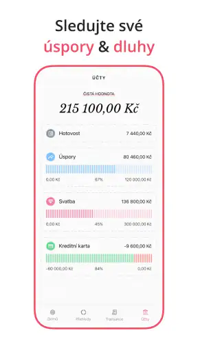 Fleur - Rozpočet & Výdaje screenshot