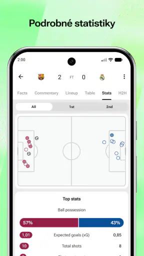 FotMob - Football Live Scores screenshot