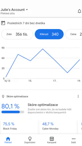 Google Ads screenshot