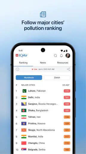 IQAir AirVisual | Air Quality screenshot