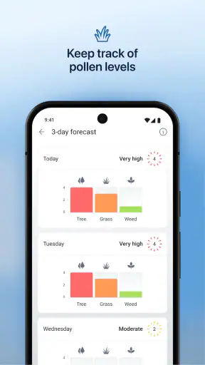 IQAir AirVisual | Air Quality screenshot