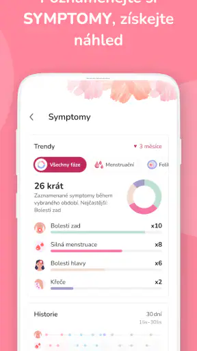 Menstruační kalendář screenshot