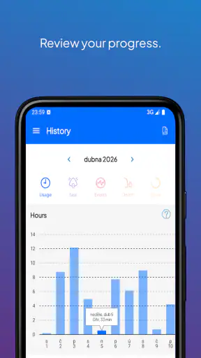 myAir™ by Resmed EMEA screenshot