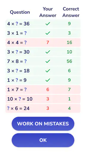 Násobilka - Matematika screenshot