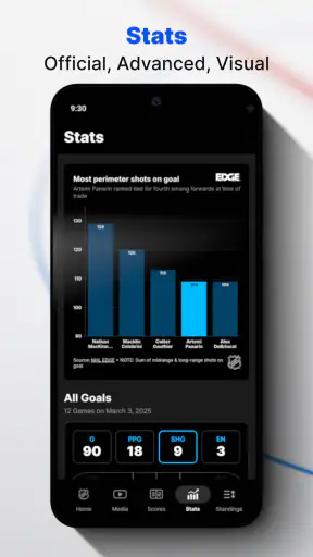 NHL screenshot
