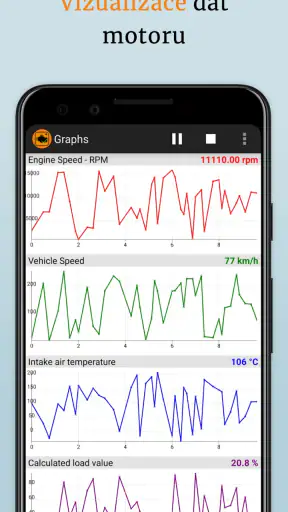 OBD2 Car Scanner - EOBD Facile screenshot