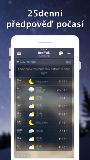 Počasí a Radar a Widgety screenshot