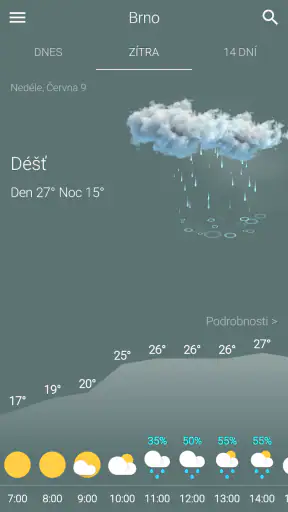 Počasí České screenshot