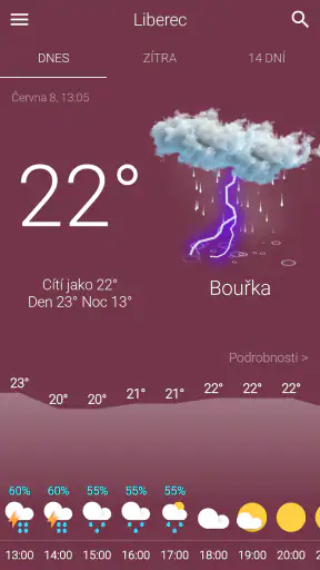 Počasí České screenshot