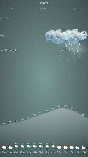 Počasí České screenshot