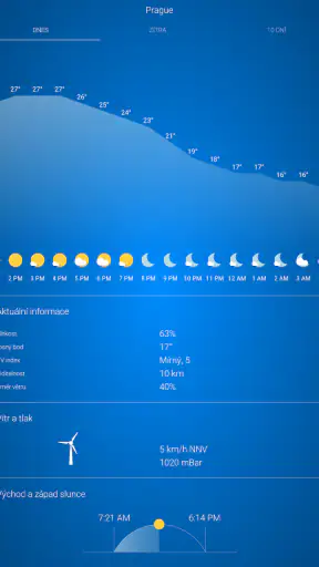 Počasí České screenshot