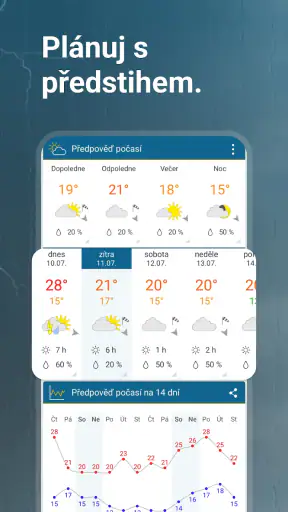 Počasí & Radar - meteoradar screenshot