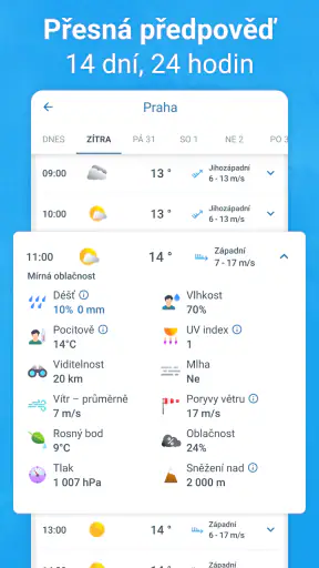 Počasí & Radar - Meteored screenshot