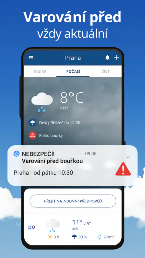 počasí24: Počasí a Radar screenshot