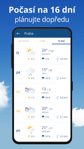 počasí24: Počasí a Radar screenshot