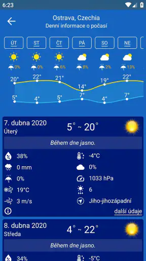 Předpověď počasí screenshot