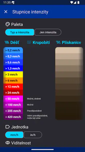 Rain Alarm (Dešťový alarm) screenshot