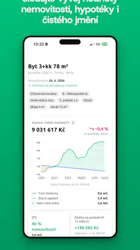 Realingo: prodej i pronájem screenshot