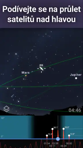 Stellarium - Hvězdná mapa screenshot