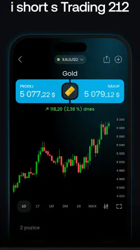 Trading 212 – Akcie & ETF screenshot