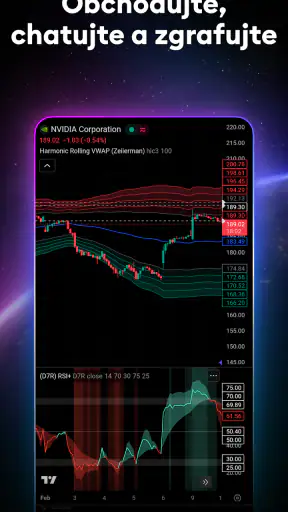 TradingView - Akcie a Krypto screenshot