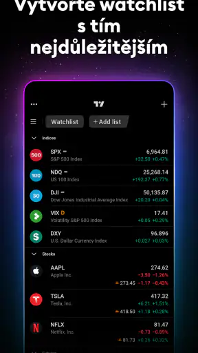 TradingView - Akcie a Krypto screenshot