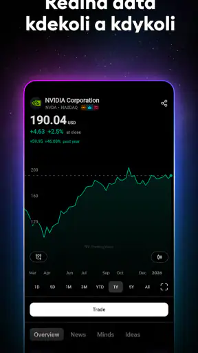 TradingView - Akcie a Krypto screenshot