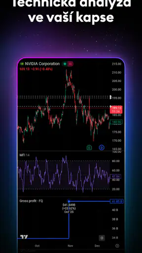 TradingView - Akcie a Krypto screenshot