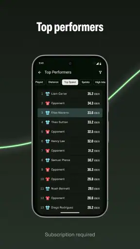 Veo screenshot