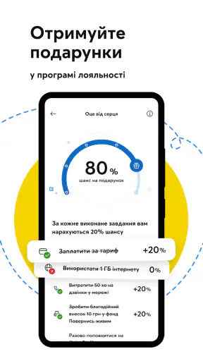 Мій Київстар-інтернет, дзвінки screenshot