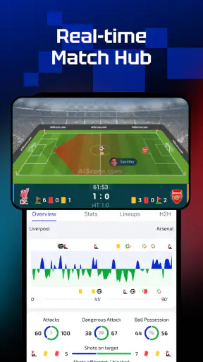 AiScore - Live Sports Scores screenshot
