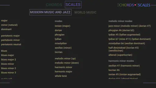 All Chords - All Scales screenshot