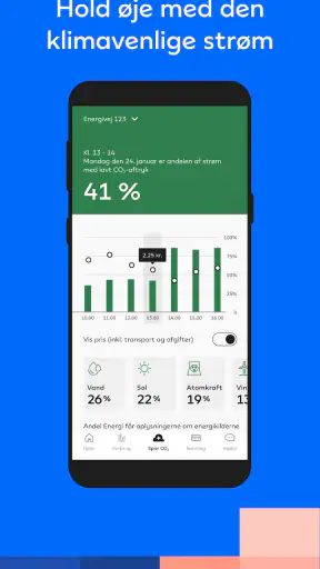 Andel Energi screenshot