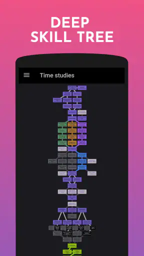 Antistof Dimensioner screenshot